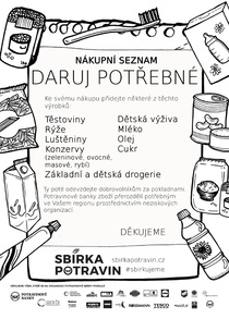 Seznam potravin čb